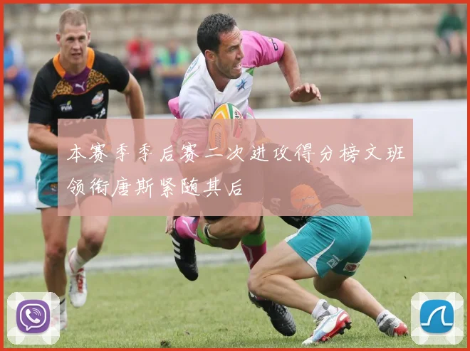 本赛季季后赛二次进攻得分榜文班领衔唐斯紧随其后